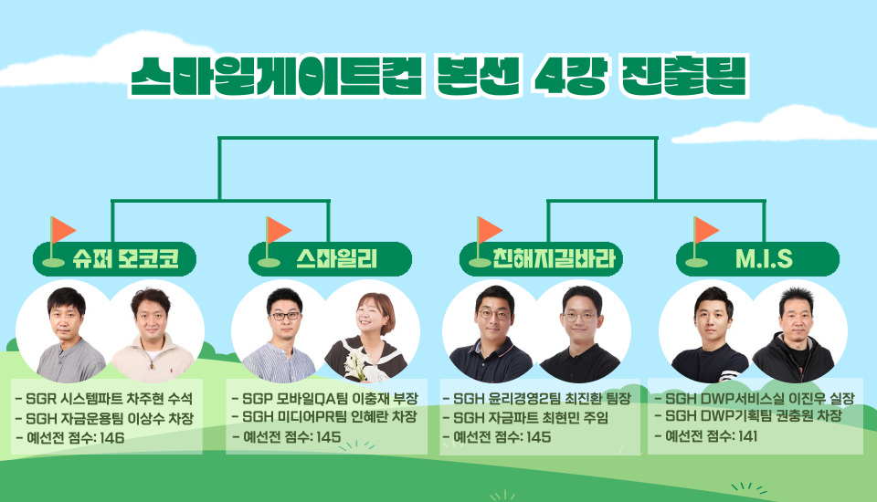 4강전 대진표 이미지.png